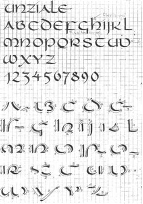 Check out our calligraphy font selection for the very best in unique or custom, handmade pieces from our digital shops. Greek Cursive Writing | Greek Genealogy | Pinterest ...