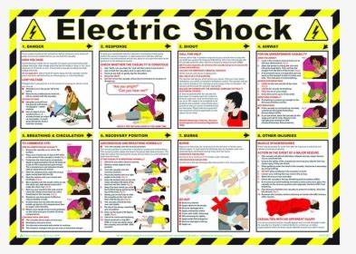 Troubleshooting and repair of consumer electronics equipment. Brady Workplace Safety Poster Electric Shock - Electric ...