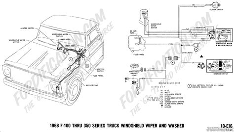 Wiring diagrams ford by year. Ford Aeromax L9000 Wiring Schematic 94 - Wiring Diagram