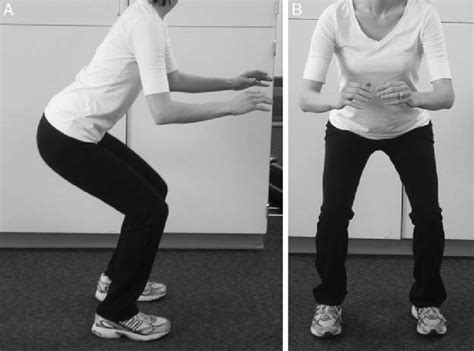 A Example Of Good Sagittal Plane Alignment With Squatting B Example