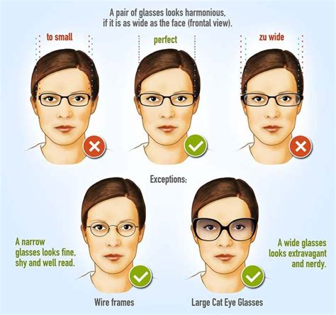Wideness Of Glasses Brille Gesichtsform Brillen Rundes Gesicht Gesicht