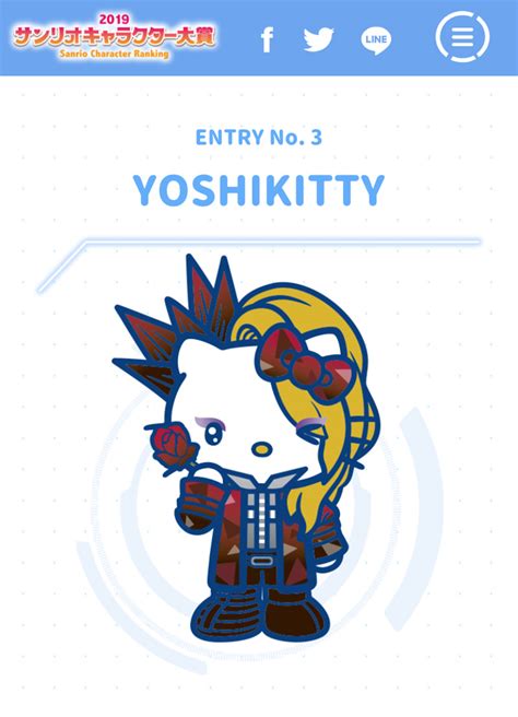 Yoshiki X Hello Kitty Collaboration Character Yoshikitty Nominated In