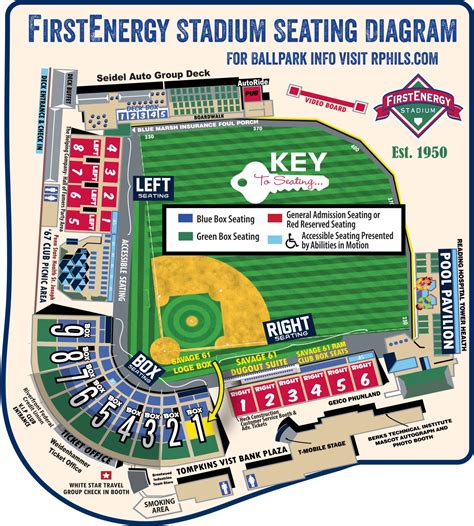 Seating Chart | Fightin Phils