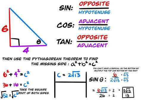 Trigonometry Trigonometric Functions Given Tan θ 64 Find Sin θ