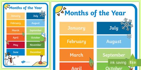 Nz Months Of The Year Display Poster New Zealand Back To