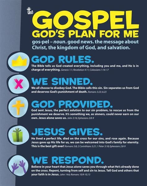 Tracts4free Downloadable Free Christian Tracts Free Printable