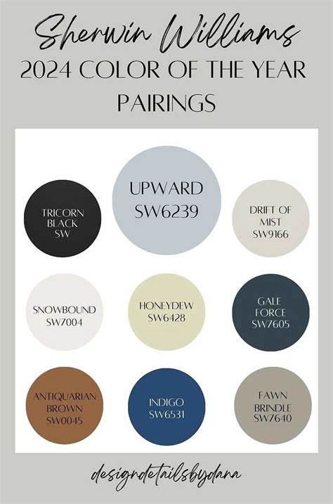 Upward Paint Color Sherwin Williams 2024 Color Of The Year Artofit