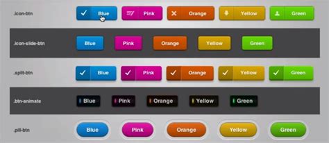 50 Interactive Css3 Button Scripts And Generators Improve Your