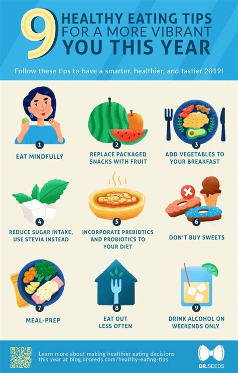 48 Infographics About Healthy Eating To Help You Part 2