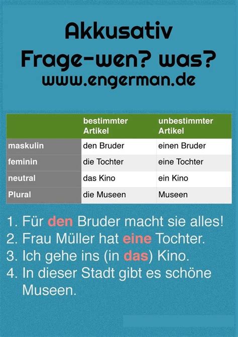 Learn German German Grammar German Language Learning Learning