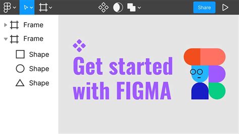 Figma Tutorial For Beginners Get Started With Figma Ui And Main Tools