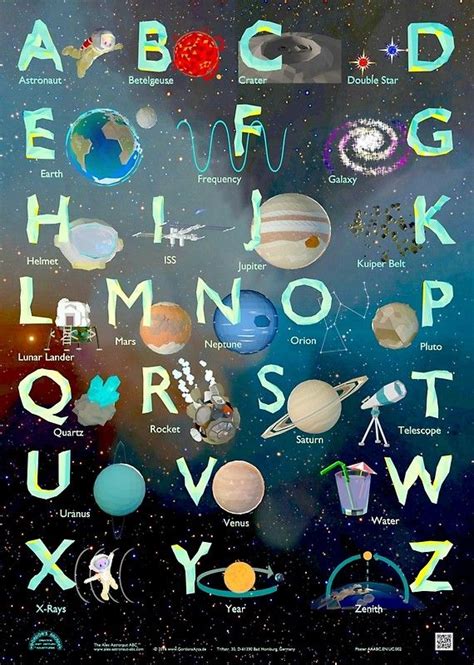 The Alex Astronaut Abc Alphabet Poster Posters By Gordonsarcade