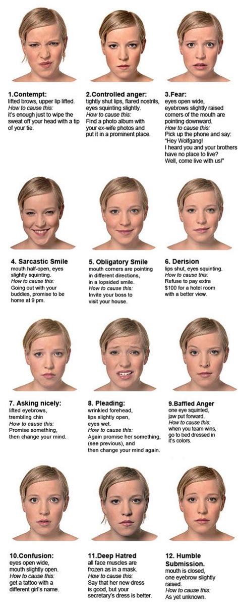 How To Read Facial Expressions Writing A Book Body Language Writing