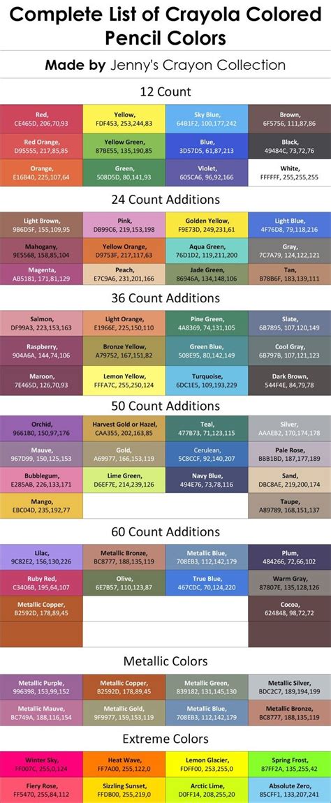 Complete List Of Current Crayola Colored Pencil Colors Crayola