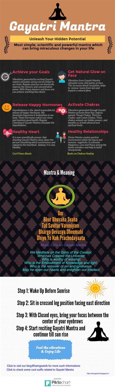 Gayatri Mantra Divine Benefits Piktochart Infographic Serenity