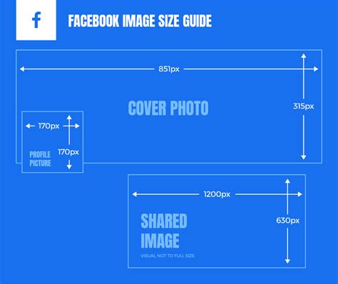 Facebook Image Sizes Dimensions 2023 Everything You Need To Know
