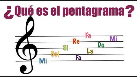 Qué Es El Pentagrama Y Cómo Leer Las Notas Del Pentagrama Youtube
