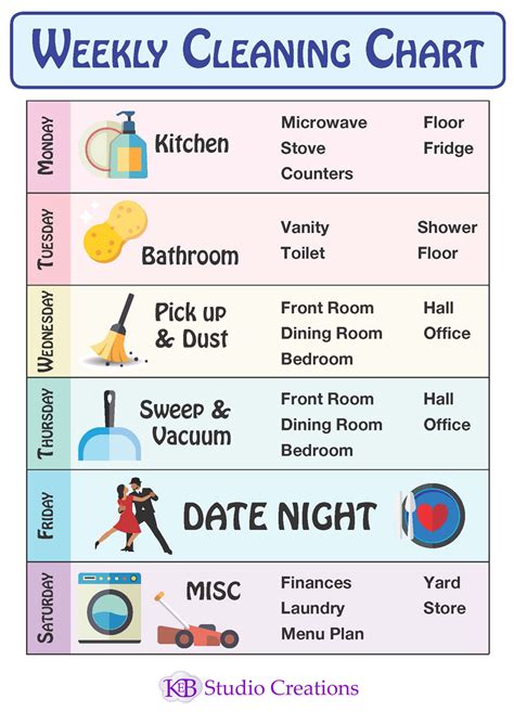 Cleaning Chart Printable