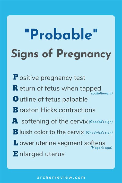 Probable Signs Of Pregnancy Nclex Mnemonic Nclex Nursing School