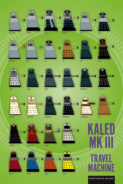 Doctor Who Dalek Spotters Guide 18 X 12 Digital
