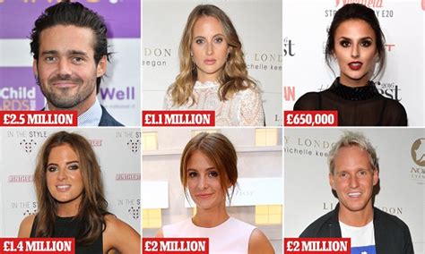 Which Made In Chelsea Cast Members Have Made The Most From The Show