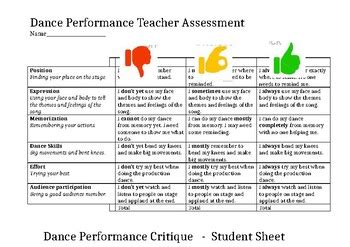 Dance Teacher Assessment Rubric And Babe Reflection Template By