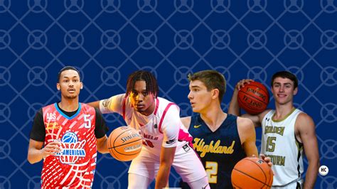 Villanova Basketball: Previewing the freshman class primed to guide the