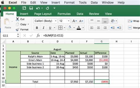 This video demonstrates how a trendline could be added to a chart in excel, to help create a revenue forecast. 5+ Excel Monthly Budget - Excel Templates - Excel Templates