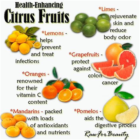 Knowledge of the extent of acidity present in any fruit or vegetable is helpful in deciding treatment of certain conclusion : Health enhancing citrus fruits | Pearltrees