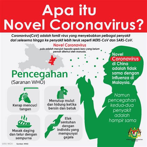 Bagaimana cara mengkritik pemerintah dengan pedas dan keras tanpa khawatir dipanggil polisi atau diserbu buzzerr? Maklumat Coronavirus