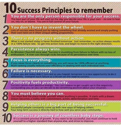 15 Success Principles Quotes Success Principles Jack Canfield Success Principles
