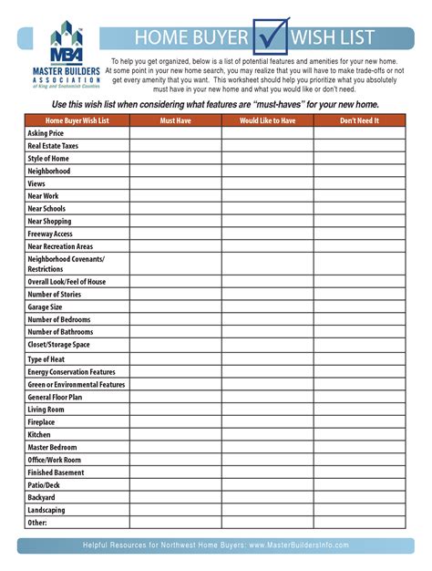 Https://tommynaija.com/worksheet/home Buying Wish List Worksheet