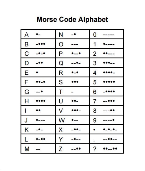Free Sample Morse Code Alphabet Chart Templates In Pdf Ms Word