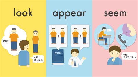 Look と Appear と Seem の違いとは？