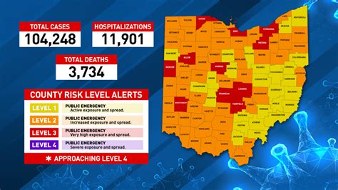 Over 1400 New Coronavirus Cases Reported In Ohio Wednesday Wsyx