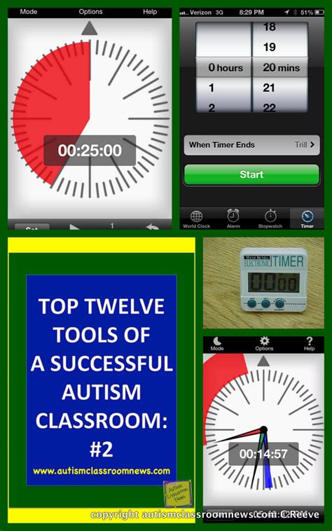 Top Twelve Tools Of A Successful Autism Classroom 2 The Timer
