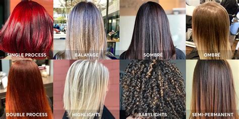 Hair Coloring Terms Stylists Want You To Understand Hair By Brian