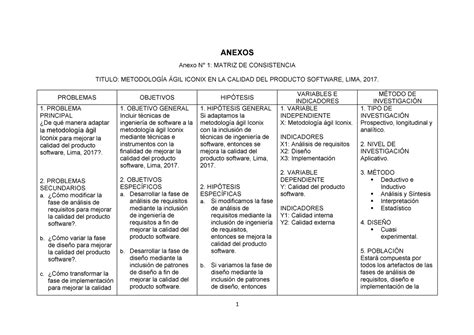Matriz De Consistencia Para El Plan De Tesis 1 Anexos Anexo N° 1