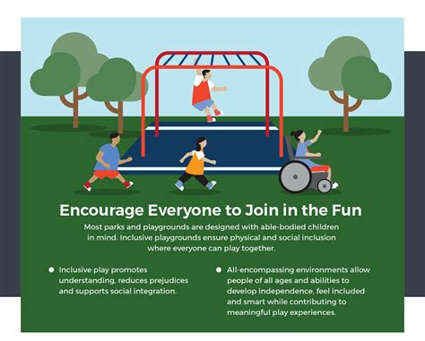 4 Reasons Inclusive Playgrounds Benefit Cunningham Recreation