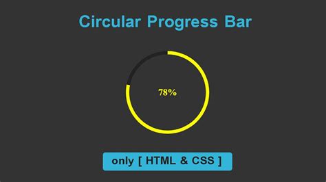 Circular Progress Bar Using Html And Css Using Conic Gradient To