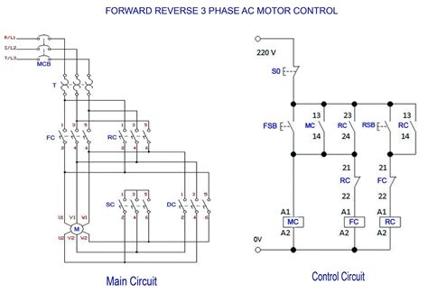 How does a pid controller work structure tuning methods. Pump Control Panel Wiring Diagram Schematic | Free Wiring Diagram