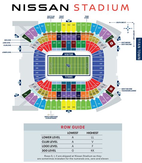 Jacksonville Jaguars Stadium Seating Chart