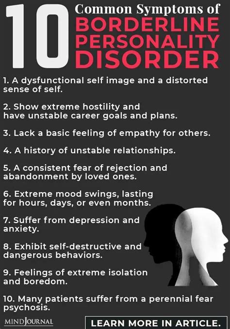 Bpd 10 Common Symptoms Of Borderline Personality Disorder In 2021