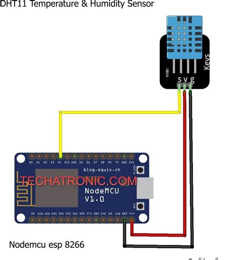 Micropython Interfacing Dht11dht22 Sensor With