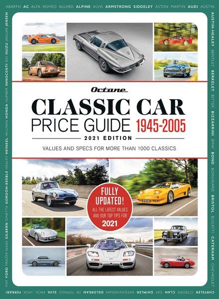 Download Classic Car Price Guide 23 June 2021 Pdf Magazine