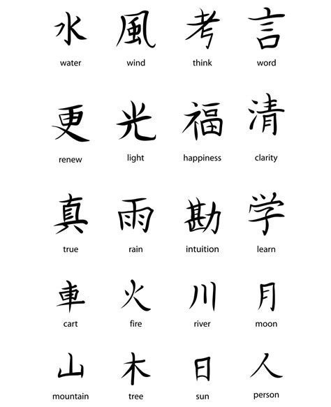 Japanese Kanji Symbols Vector Free Download