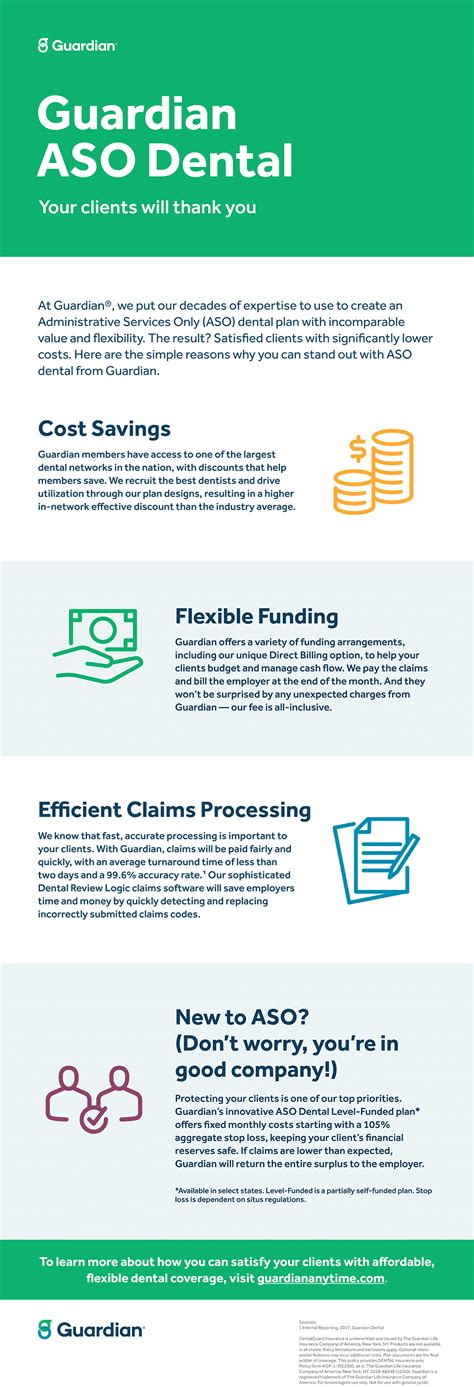 We did not find results for: ASO Dental Plans Infographic on Self-Funded Plans | Guardian Anytime