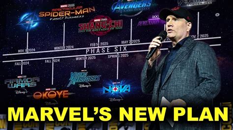 Marvels New Mcu Plan Will Give You Hope New Phase Structure Changes