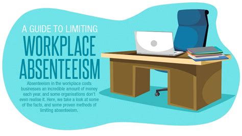 Dealing With Absentee Employees With A Bit Of Diligence Infographic