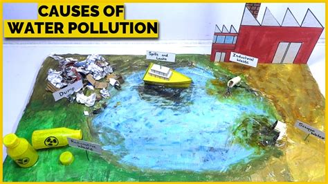 Causes Of Water Pollution Project Model Water Pollution Model